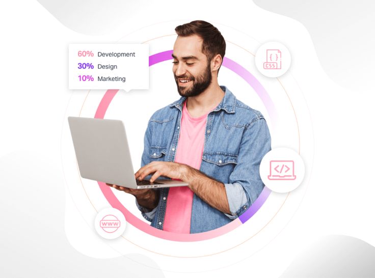 website builder create a website now elementor